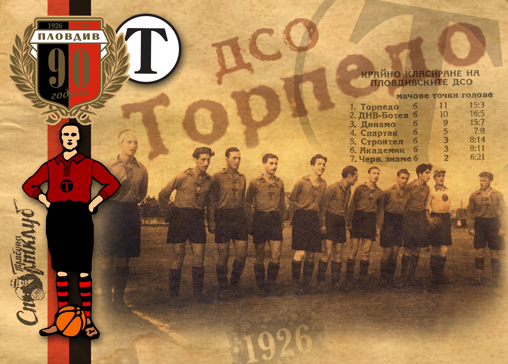ДСО Торпедо